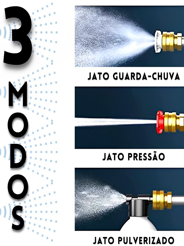 Lavadora de Alta Pressão Portátil Lava Carros E Jardins Linha Premium Pistola Profissional