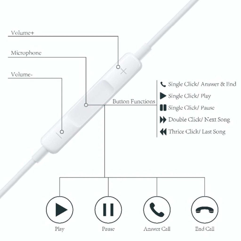 Fone de Ouvido entrada lightning para Iphone Microfone Bluetooth