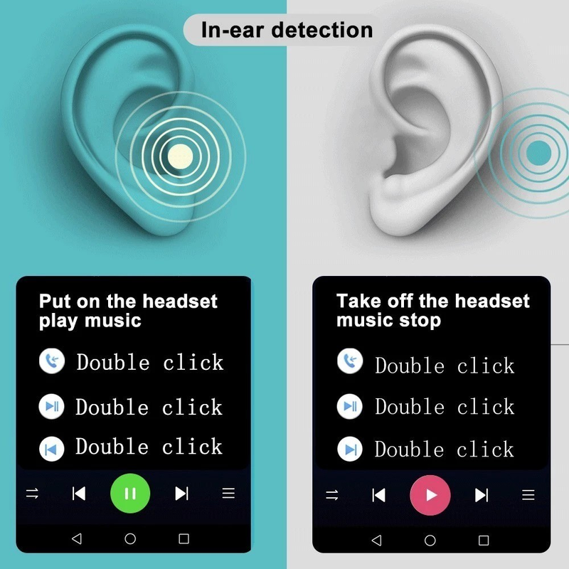 Fone de Ouvido Sem Fio PRO5 airpods Com Cancelamento De Ruído Bluetooth Pop-Up para iOS e Android