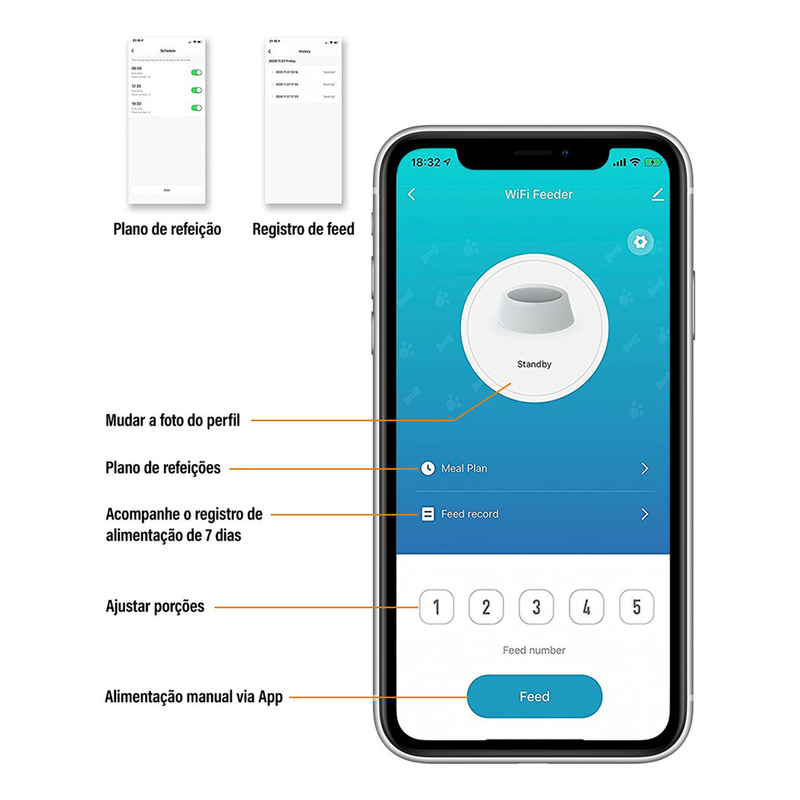 4l Alimentador De Ração Para Cães E Gatos Dispensador Newpet - Bivolt